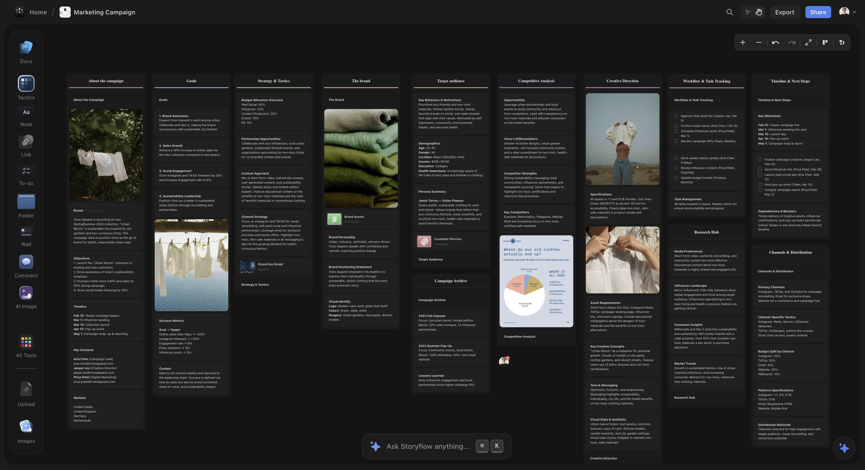 Marketing campaign planning with visual briefs and multi-channel strategy